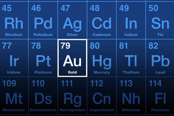Goud Het Periodieke Systeem Van Elementen Edelmetaal Met Chemisch Symbool — Stockvector