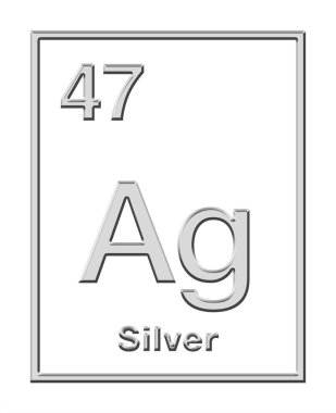 Gümüş, kimyasal element, periyodik tablodan alınmış, rahatlama şekilli. Atom numarası 47 olan ve kimyasal sembolü Ag (Latince argentum için) olan asil ve değerli metal. Beyazın üzerinde izole edilmiş, resimlendirme.