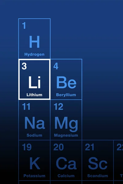 元素周期表上的元素 碱金属 元素符号李 希腊石料 原子序数为3 用于耐热玻璃 陶瓷和电池 — 图库矢量图片