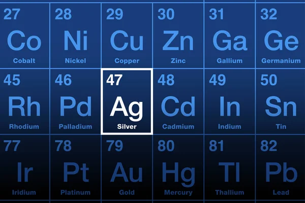 Silber Auf Periodensystem Der Elemente Edelmetall Mit Dem Chemischen Symbol — Stockvektor