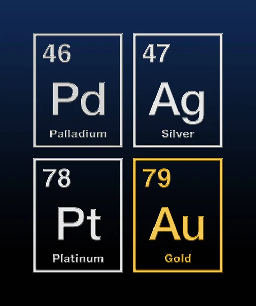 Metale Szlachetne Złoto Srebro Platyna Pallad Układu Okresowego Liczbie Atomowej — Zdjęcie stockowe