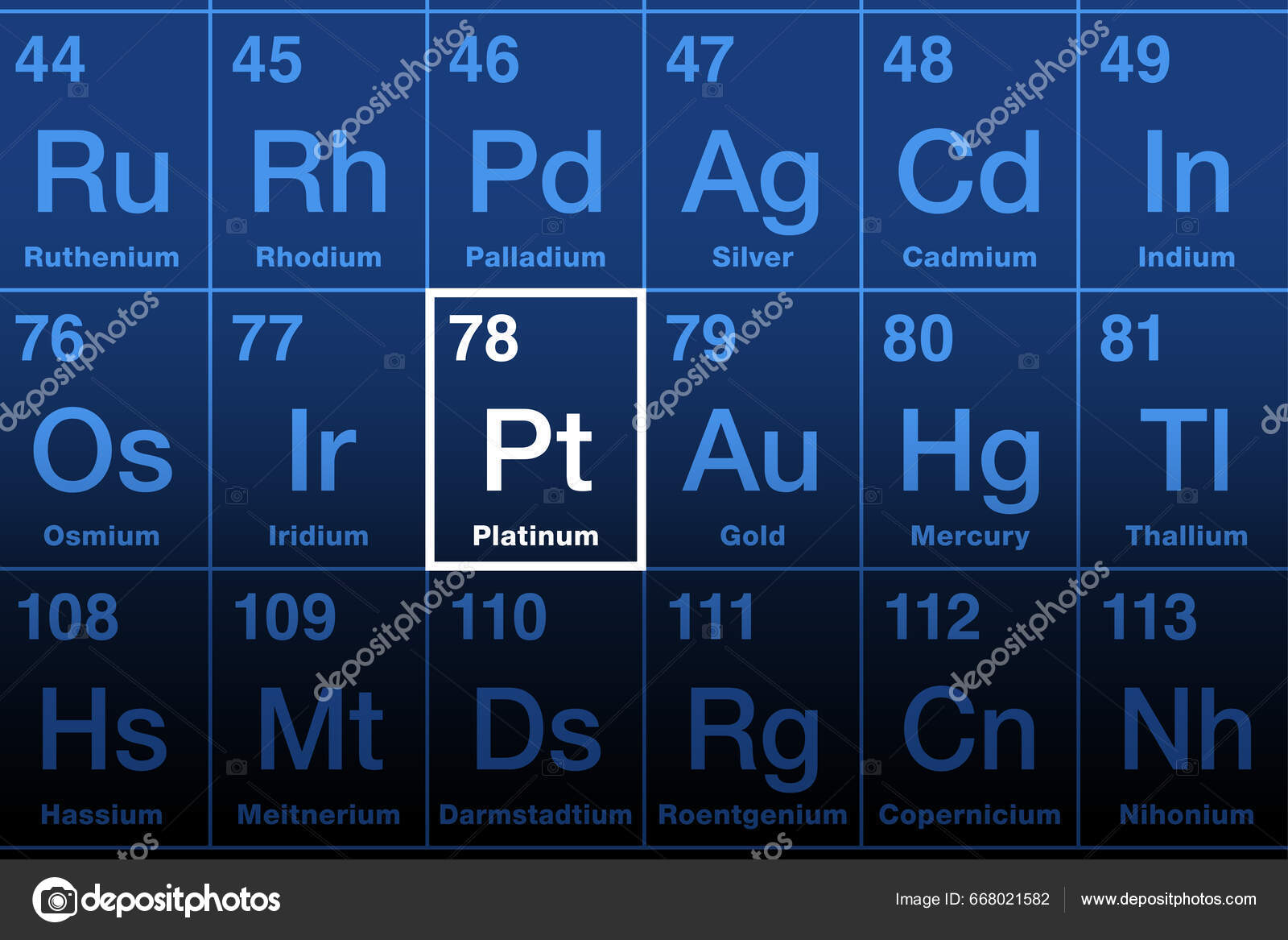 Platinumelementet Det Periodiska Systemet Ädelmetall Med Kemisk Symbol  Spanska Plata vektor av ©Furian 668021582