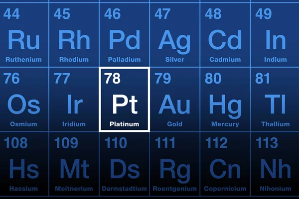 Platinum Element Periodic Table Precious Heavy Metal Chemical Symbol Spanish — Stock Vector