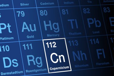 Elementlerin periyodik tablosunda Kopernik. Aşırı derecede radyoaktif, süper ağır, sentetik transaktinit element. Element sembolü Cn ve atom numarası 112. Adını astronom Nicolaus Kopernik 'ten almıştır..
