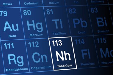 Periyodik elementler tablosunda Nihonyum. Aşırı derecede radyoaktif, süper ağır, sentetik transaktinit element. Element sembolü Nh, atom numarası 113. Japonya 'nın ortak Japonca adı Nihon' dan sonra isimlendirilmiştir..