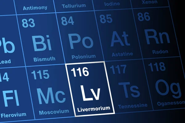 Livermorium Periodickou Tabulku Prvků Extrémně Radioaktivní Supertěžký Syntetický Transaktinidový Prvek — Stockový vektor