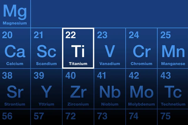 Титановий Елемент Періодичній Таблиці Блискучий Перехідний Метал Хімічний Елемент Атомним — стоковий вектор
