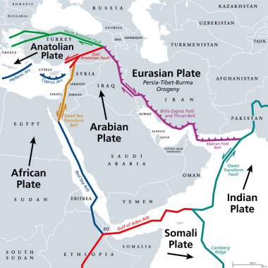 Arap plakası, gri tektonik harita. Küçük tektonik plaka, çoğunluğu Arap Yarımadası 'ndan oluşuyor. Afrika ve Hindistan levhalarıyla birlikte kuzeye doğru hareket ederek Avrasya levhasına çarpıyor..