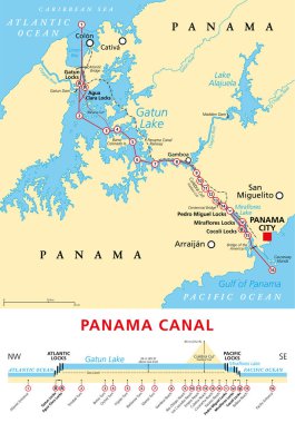 Panama Kanalı, politik harita ve kilit ve geçitlerin dizilimini gösteren şematik diyagram. Atlantik Okyanusu 'nu Pasifik Okyanusu' na bağlayan ve 2016 yılında genişletilmiş yapay bir su yolu..