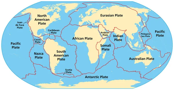 Karte Der Tektonischen Platten Der Erde Die Sechzehn Größten Teile — Stockvektor