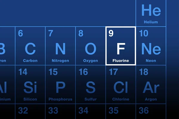 Элемент Фтора Периодической Таблице Галоген Химический Элемент Символом Атомным Номером — стоковый вектор