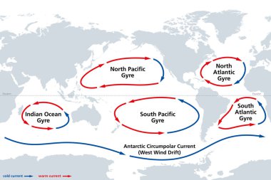 Büyük okyanus girdapları, dünya haritası. Kuzeyde saat yönünde ve güney yarımkürede saat yönünün tersine en dikkat çekici okyanus girdapları. Büyük okyanus yüzey akıntısı sistemleri.