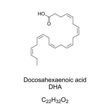 Docosahexaenoic asit, DHA, kimyasal formül. Omega-3 yağ asidi, insan beyninin yapısal bileşeni, serebral korteks, deri ve retina. Anne sütü, yağlı balık ve balık ya da alg yağı içerir..