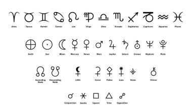 Astrology, major signs of the zodiac and symbols for the construction of horoscopes. Frequently used zodiac signs, symbols of the planets, main asteroids, lunar nodes, Lilith and primary aspects. clipart