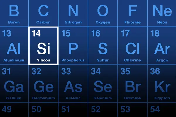 Siliziumelement Auf Dem Periodensystem Chemische Elemente Und Halbleiter Mit Dem — Stockvektor