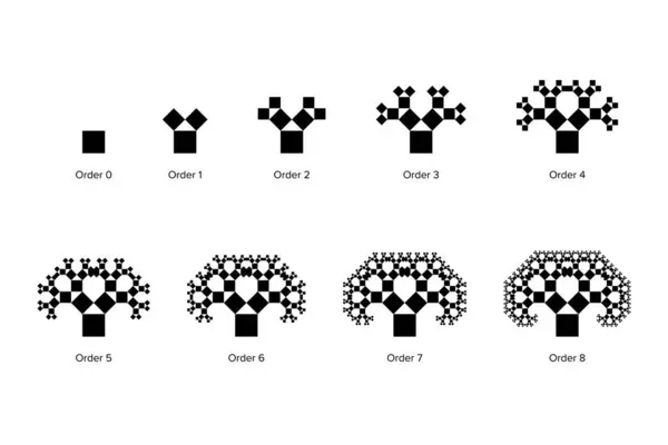 Ewolucja Drzewa Pitagorasa Fraktalu Zbudowanego Kwadratów Każdy Potrójny Dotyk Kwadratów — Wektor stockowy