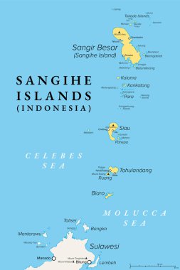 Sangihe Islands, group of islands in Indonesia, political map. Also Sangir, Sanghir or Sangi Islands, north of Sulawesi, between Celebes and Molucca Sea, with active volcanoes Mt. Awu and Mt. Ruang. clipart