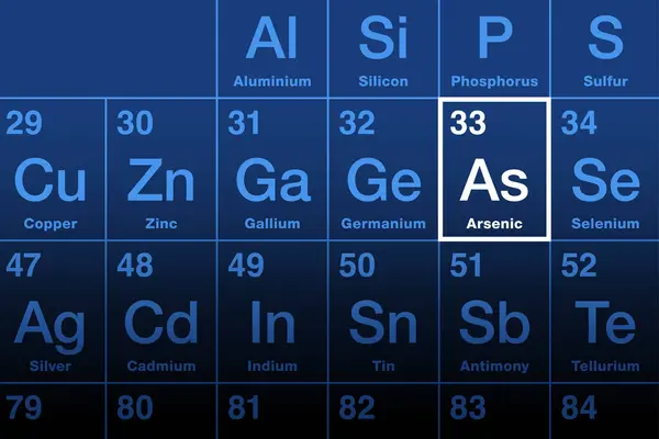 Arsenic Element Periodic Table Element Symbol Atomic Number Its Compounds — Stock Vector