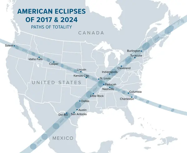 Eclipsele Americane Mari Cărările Totalității Harta Politică Eclipsele Totale Ale — Vector de stoc
