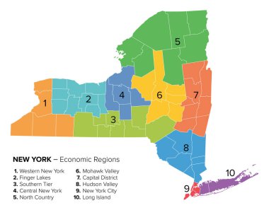 New York Eyaleti ekonomik bölgeleri, çok renkli politik haritalar. New York 'un büyük ekonomik bölgeleri, Amerika Birleşik Devletleri' nin kuzeydoğu eyaletleri ve Orta Atlantik eyaletlerinden biri. İllüzyon. Vektör