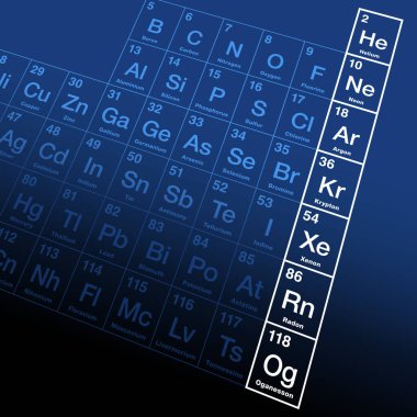 Periyodik tabloda, grup 18 'in kimyasal olarak ilişkili elementleri olan soy gazlar. Helyum, neon, argon, kripton, ksenon, radon ve oganesson. Aynı zamanda durağan gazlar ve aerojenler olarak da bilinir. İllüzyon. Vektör
