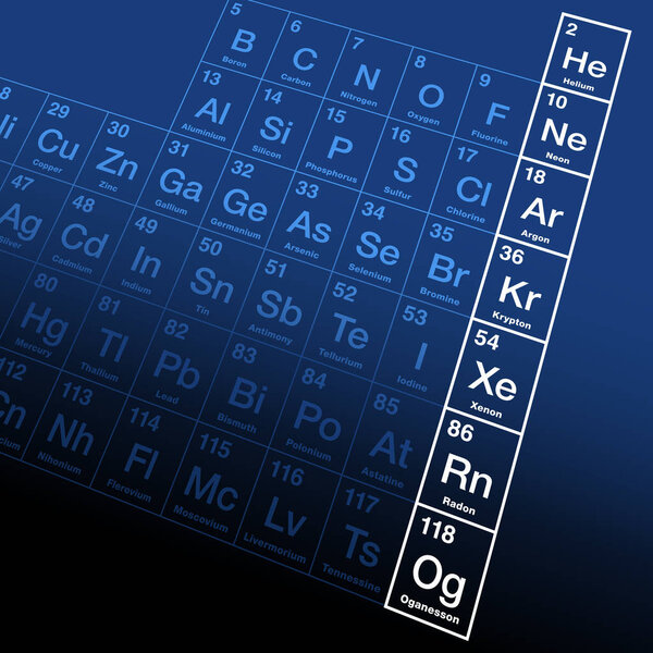 Благородные газы, химически родственные элементы группы 18 в периодической таблице. Гелий, неон, аргон, криптон, ксенон, радон и Оганессон. Также известен как инертные газы и аэрогены. Иллюстрация. Вектор