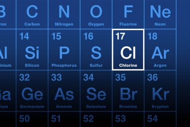 Periyodik tabloda klor elementi var. Atom numarası 17 olan halojen ve sembolü de soluk yeşil anlamına gelen Yunanca khloros kelimesinden gelen CI. Gaz kadar toksik, ama tüm yaşam için gerekli olan klorür iyonları..