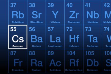 Periyodik tabloda sezyum elementi var. Ayrıca sezyum, atom numarası 55 olan bir alkali metal ve sembol C 'ler, Latince' de gökyüzü mavisi anlamına gelen caesius anlamına gelir. Sondaj sıvıları ve elektronik aletlerde kullanılır..