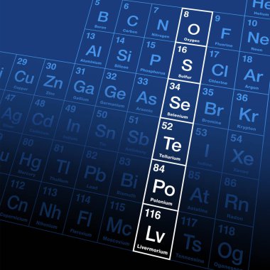Periyodik tablonun 16. grubu olan chalcogens, oksijen, sülfür, selenyum, tellüyum, polonyum ve livermoryum gibi kimyasal olarak ilişkili elementlerden oluşan maden oluşum grubu veya oksijen ailesidir..