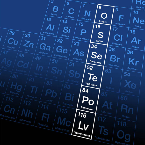 Халькогены, группа 16 периодической таблицы, также группа рудообразования, или кислородное семейство, состоящее из химически связанных элементов кислорода, серы, селена, теллура, полония и ливермория.