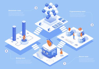 Şifreli döviz piyasası konsepti 3 boyutlu izometrik web sitesi. İnsanlar soyut kripto çiftliğinde çalışır ve ticaret yapar. Platformda zincir teknolojisi engeller. İzometri grafik tasarımında vektör illüstrasyonu