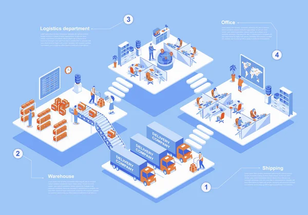 Delivery Company Concept Isometric Web Scene Infographic People Work Logistics — Stock Vector
