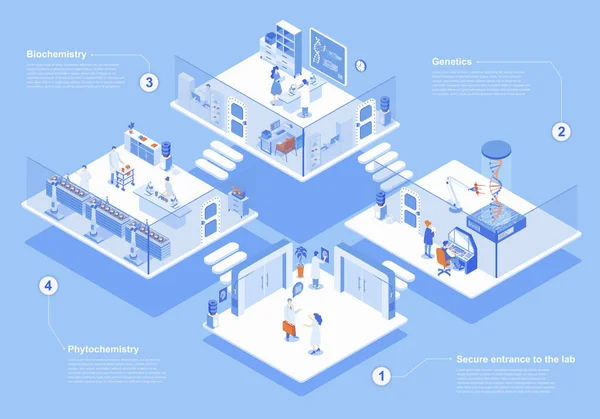 Laboratory Concept Isometric Web Scene Infographic People Secure Entrance Doing — Stock Vector