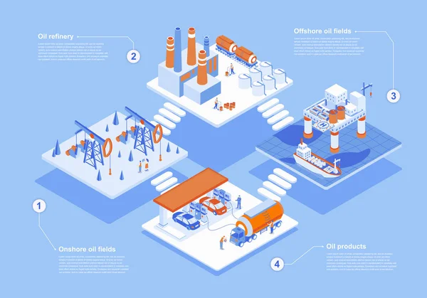 Olie Industrie Concept Isometrische Web Scene Met Infographic Mensen Die — Stockvector