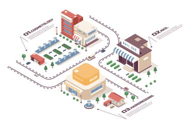 Güzellik salonu konsepti 3d izometrik web bilgi akışı süreci. Kozmetik, tırnak ve kuaför hizmetlerinin olduğu altyapı haritası. İzometri grafik tasarımında vektör illüstrasyonu