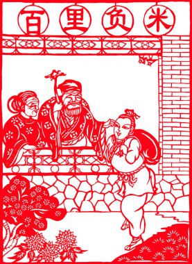 traditional Chinese paper-cut works, closeup of photo