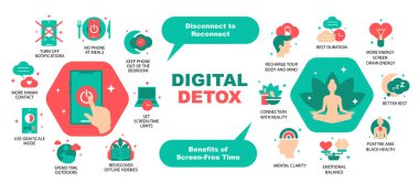 Dijital Detox Infographic. Ekran Süresini Azalt, Sağlığı İyileştir ve basit düz simgeler, metin blokları ve vektör illüstrasyonunda sağlıklı bir yaşam tarzı için ipuçları içerir