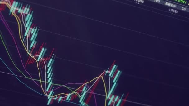 Graf Finančního Růstu Burze Vysoce Kvalitní Záběry — Stock video