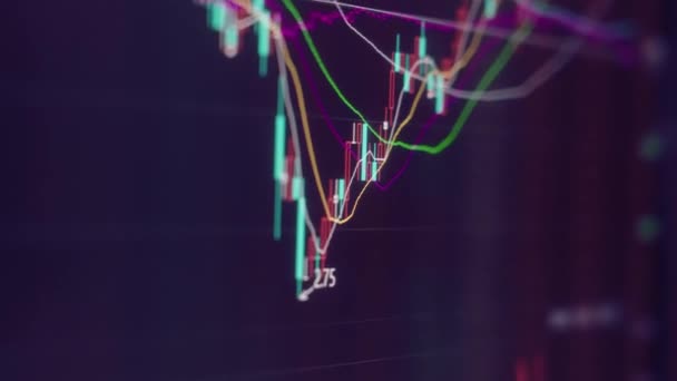 Finanzmarktwachstum Chart Hochwertiges Filmmaterial — Stockvideo
