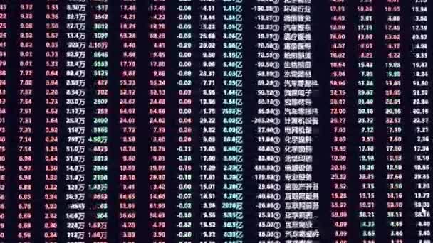 Stock Market Financial Growth Chart High Quality Footage — Vídeo de Stock