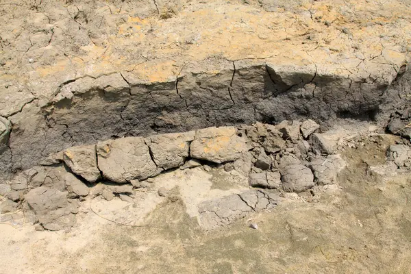 Kil yüzey durumu, fotoğrafa yakın çekim