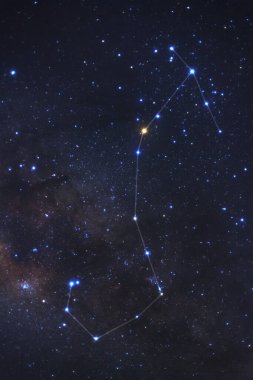 Takımyıldızı Scorpius ve Samanyolu Galaksisi