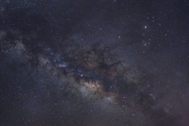 Evrendeki ve Samanyolu Galaksisindeki yıldızlar 