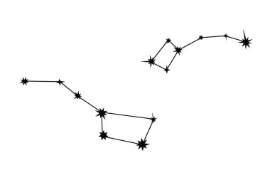 Büyük ve Küçük Ayı takımyıldızı basit karalama vektör illüstrasyonunu, Ursa major ve Minor astronomi sembolü tasarım elementini, çocuk malları, poster, kart, davetiye çizgileriyle bağlantılı yıldızları ayarla