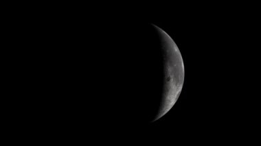 Detailed 4K with the Moon phases, increasing from dark to full, then decreasing to dark, for space exploration backgrounds. 