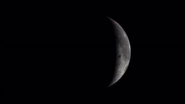 Detailed Moon phases 4K with alpha channel, increasing from dark to full, then decreasing to dark, for space exploration backgrounds. 