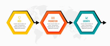 iş bilgisi başarı çalışma şablonu 3 adım vektörü