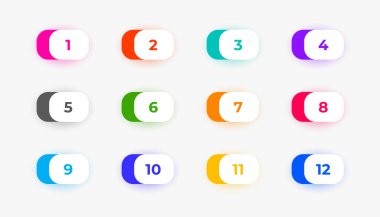 Rakamsal sayı vektörü kümesindeki izole düğme şekilli mermi noktaları 