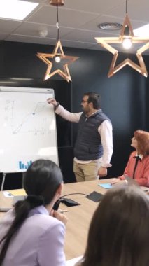 İş adamı, yaratıcı ofisteki konferans odasında beyaz tahtaya şemalar çizerek çok ırklı meslektaşlarına stratejiyi açıklıyor.