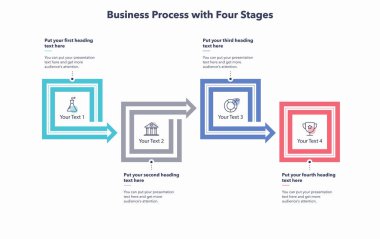 Dört aşamalı modern iş süreci. Minimalist simgelerle düz yaratıcı diyagram.